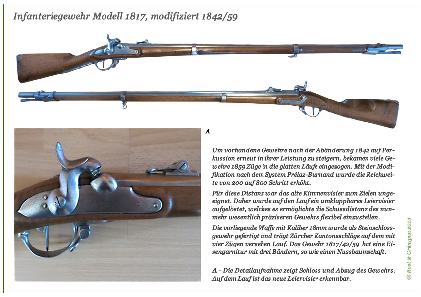 perkussionsgewehr 1817/42/59